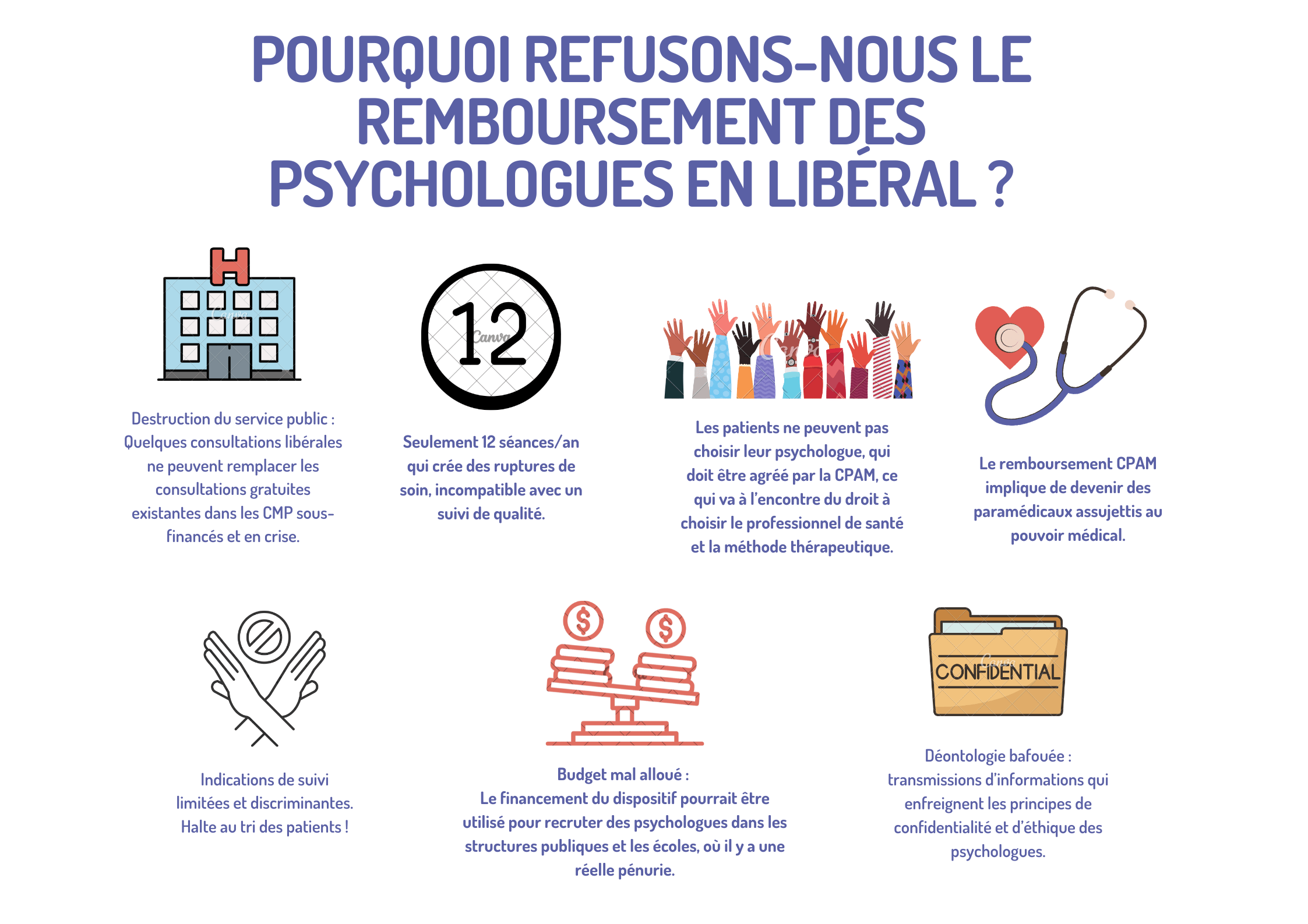 Pourquoi refusons-nous le conventionnement des psychologues ?