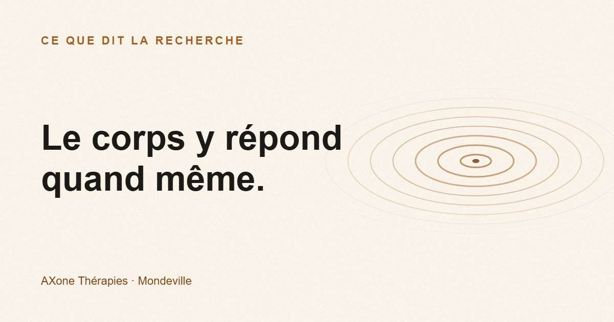 Le corps y répond quand même — AXone Thérapies, Mondeville